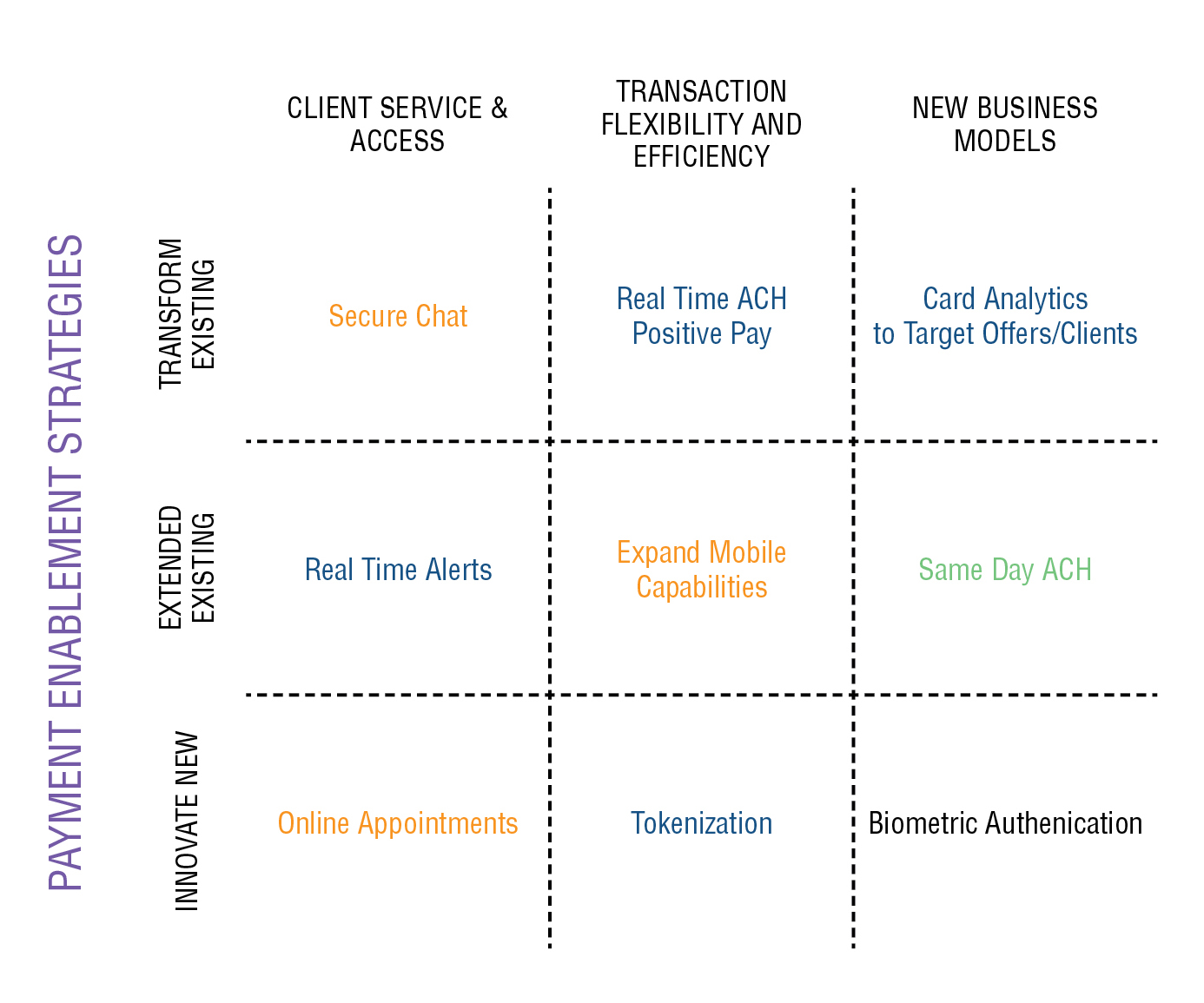 170001_CBU_BDP Newsletter Jan-Feb_charts1