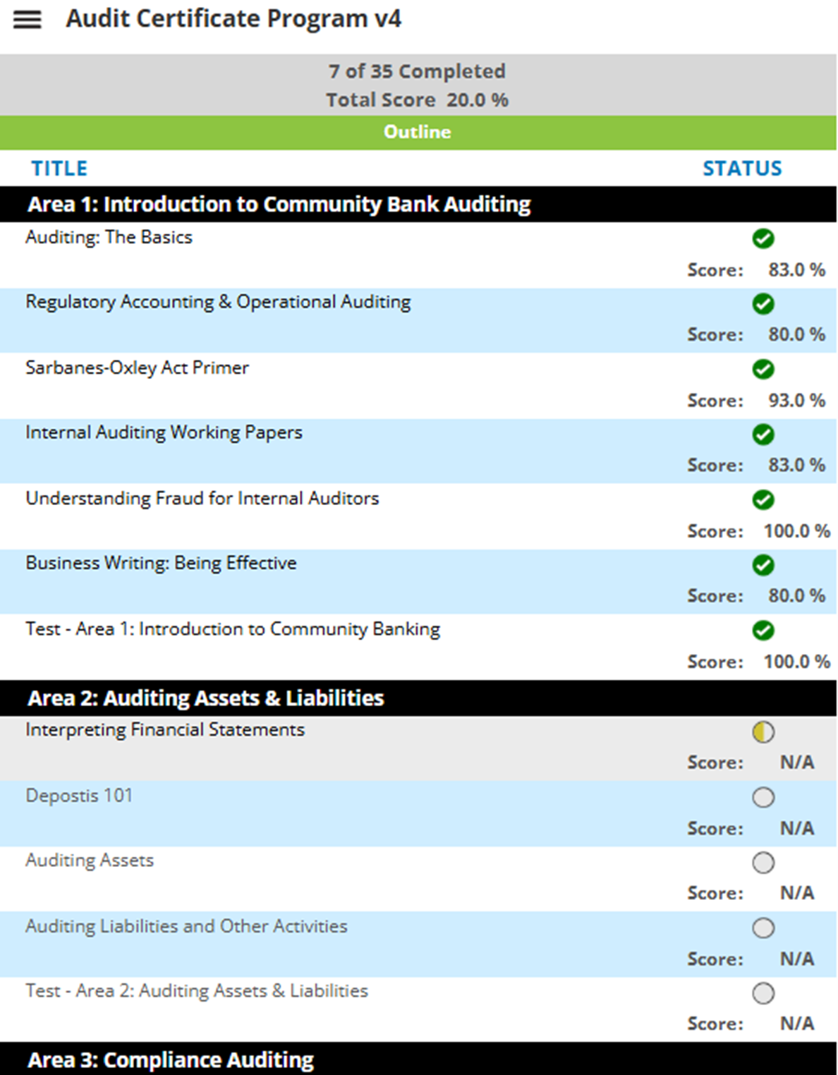 Audit Certificate Checkboxes