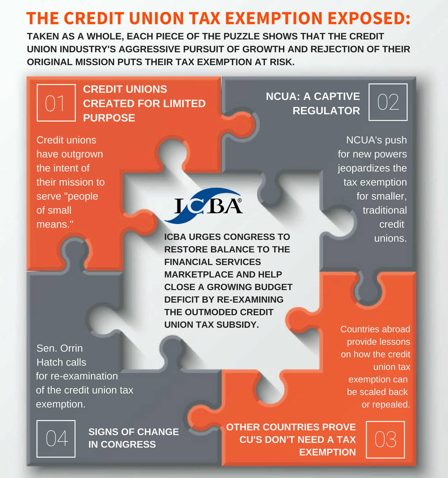 Credit Union Tax Exemption